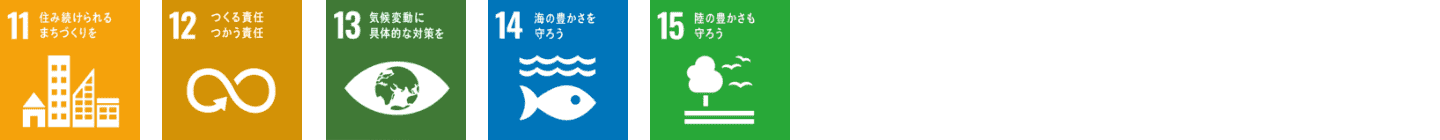 SDG 11,12,13,14,15